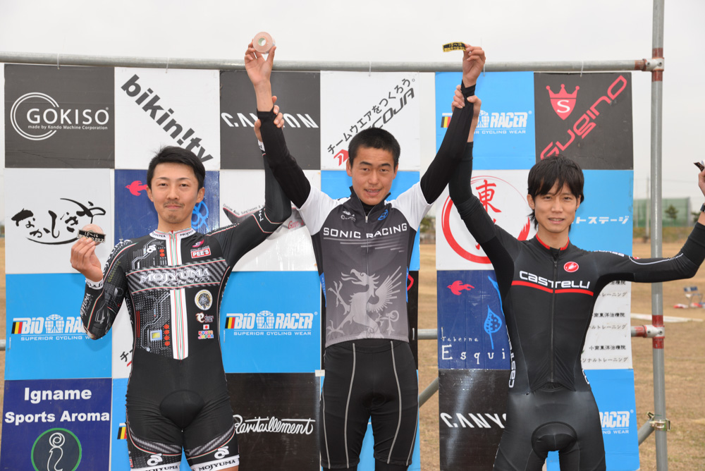 f:id:kansai_cyclocross:20160119115150j:plain