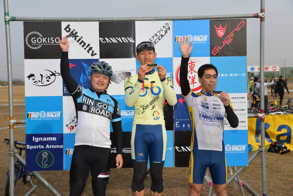 f:id:kansai_cyclocross:20160119115221j:plain