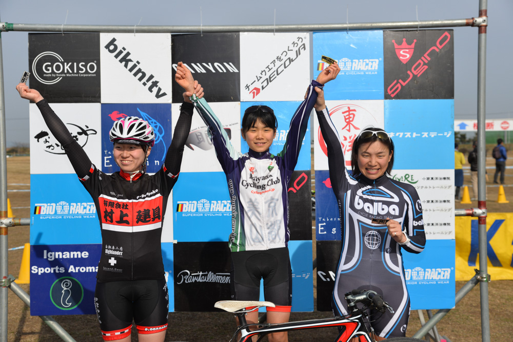 f:id:kansai_cyclocross:20160119115557j:plain