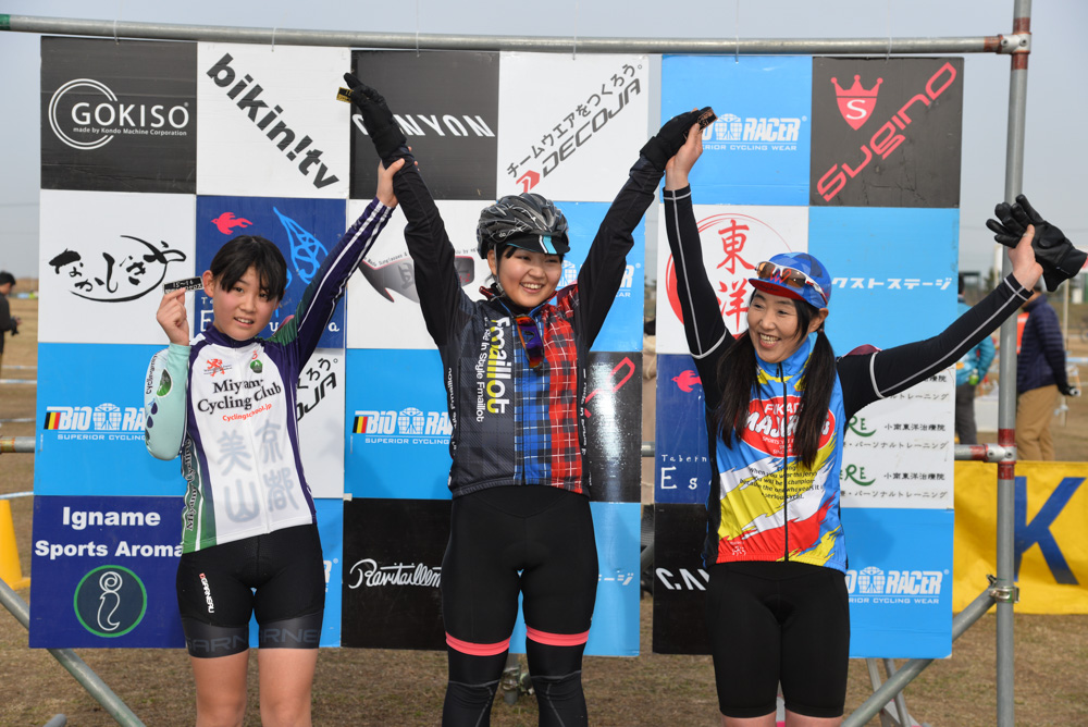 f:id:kansai_cyclocross:20160119115643j:plain