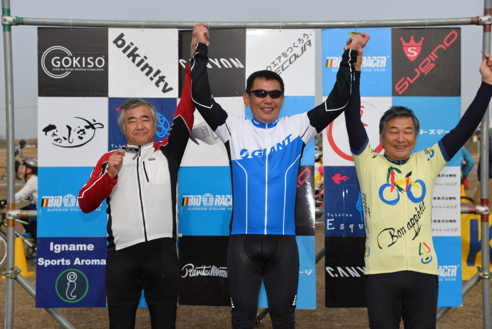 f:id:kansai_cyclocross:20160119115957j:plain