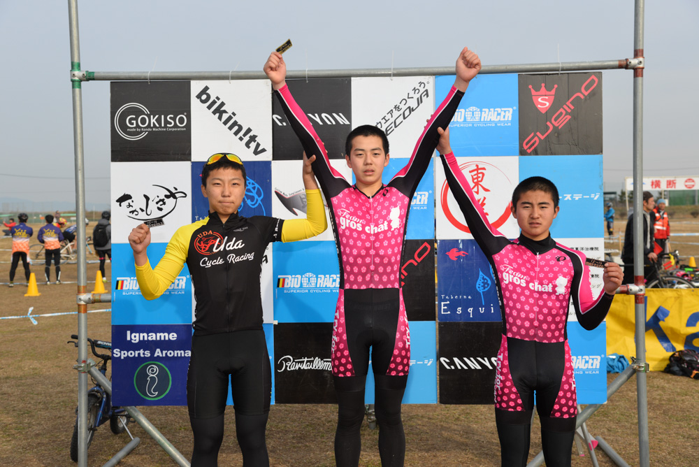 f:id:kansai_cyclocross:20160119120401j:plain