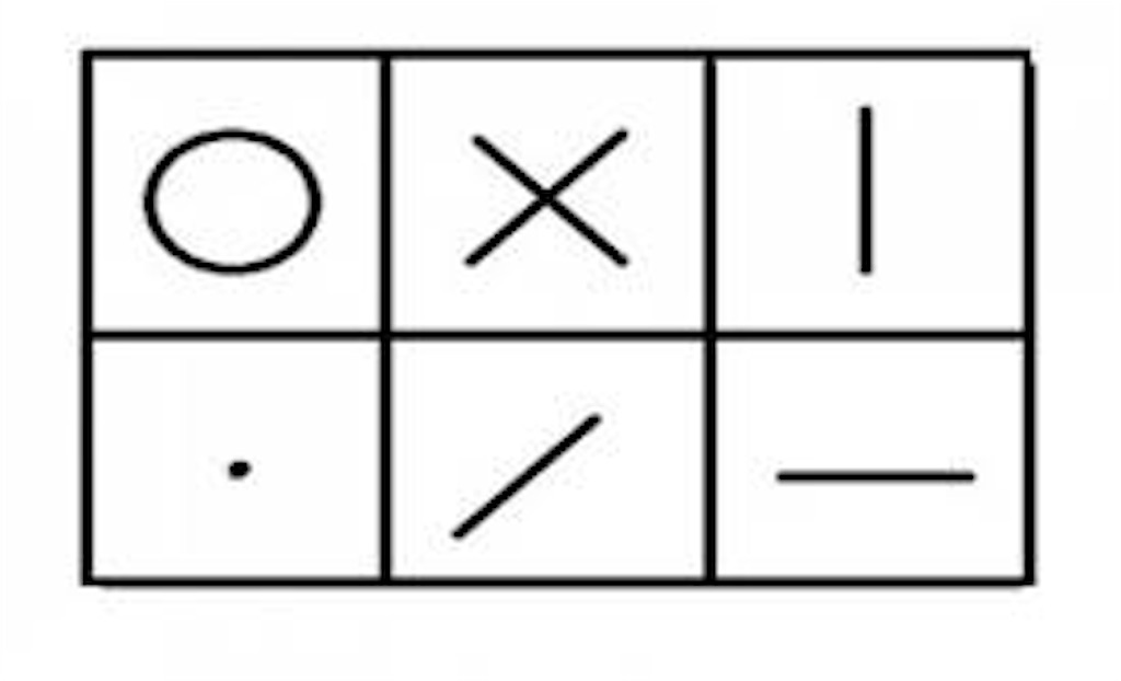 f:id:kansaisyurosienkenkyukai:20160514185057j:image f:id:kansaisyurosienkenkyukai:20160514185057j:image