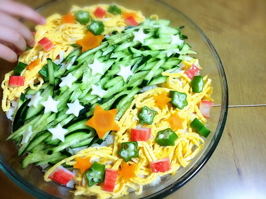 f:id:kaoringo7:20150708105635j:plain