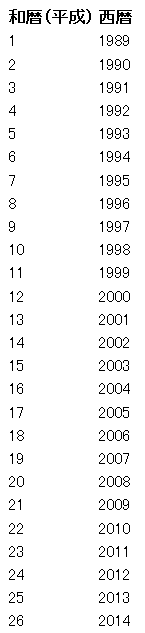 f:id:kaoru01-05:20140327055424g:plain f:id:kaoru01-05:20140327055424g:plain