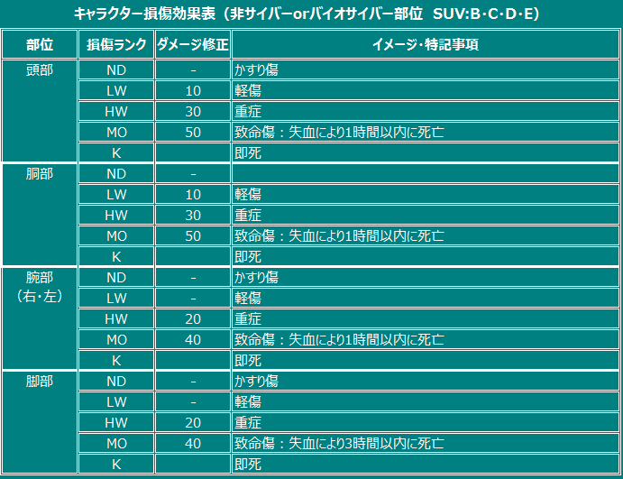 f:id:kappa_take:20130721022138p:plain