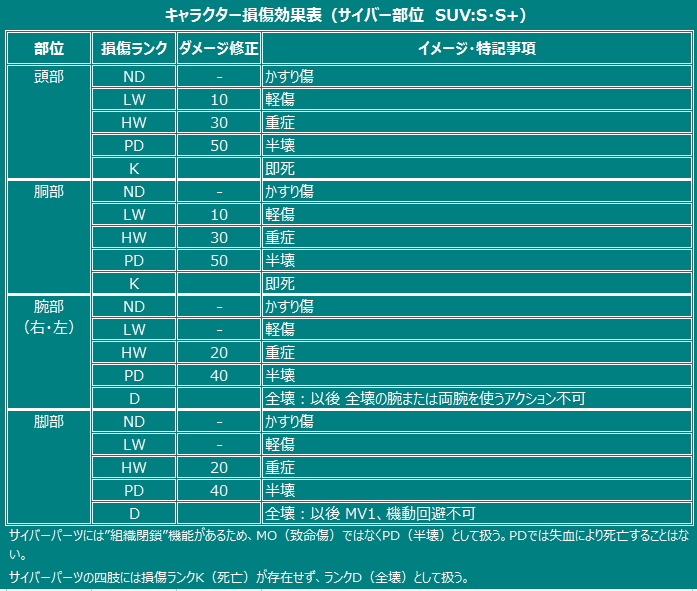 f:id:kappa_take:20130721022144p:plain