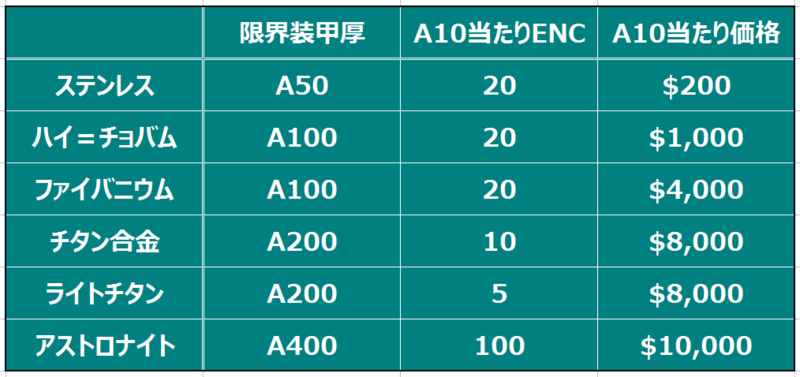 f:id:kappa_take:20130825233045p:plain