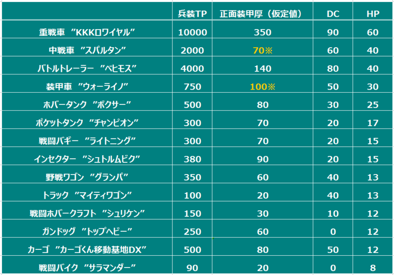 f:id:kappa_take:20130831173827p:plain