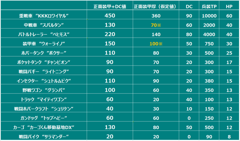 f:id:kappa_take:20130831233224p:plain