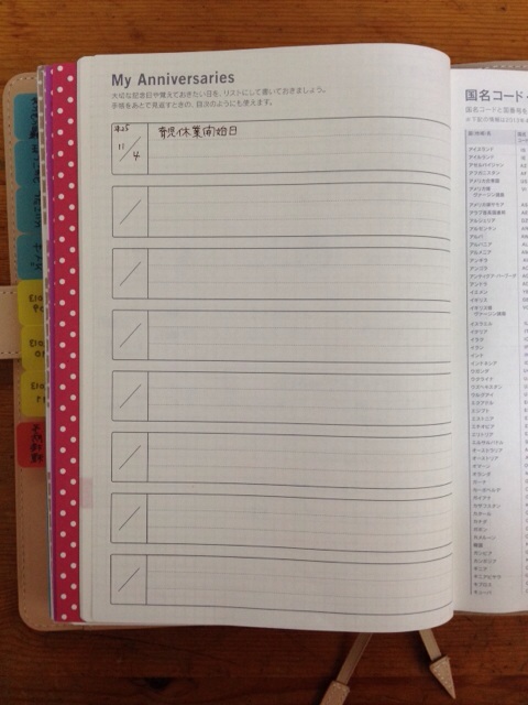 f:id:kasumiy:20140210194121j:plain f:id:kasumiy:20140210194121j:plain