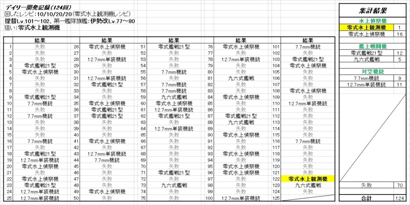 f:id:katatsuwasa:20141124175226j:plain