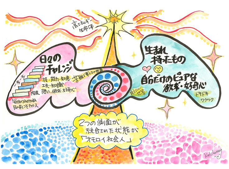 f:id:katchamans:20140118123551p:plain