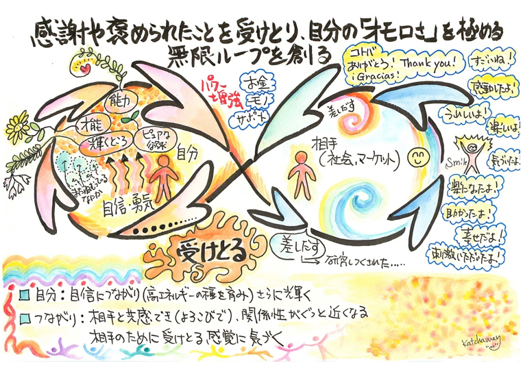 f:id:katchamans:20140118123634p:plain