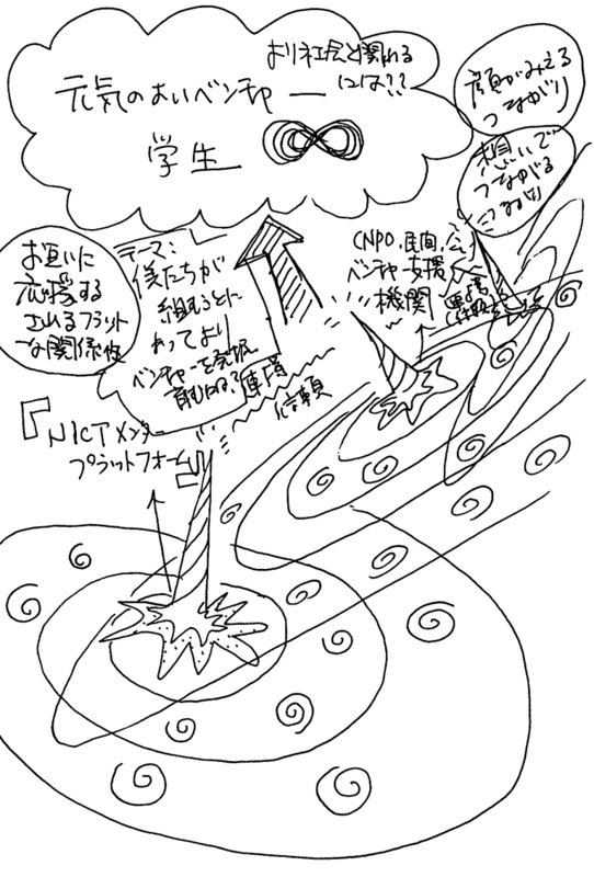 f:id:katchamans:20140621214143p:plain