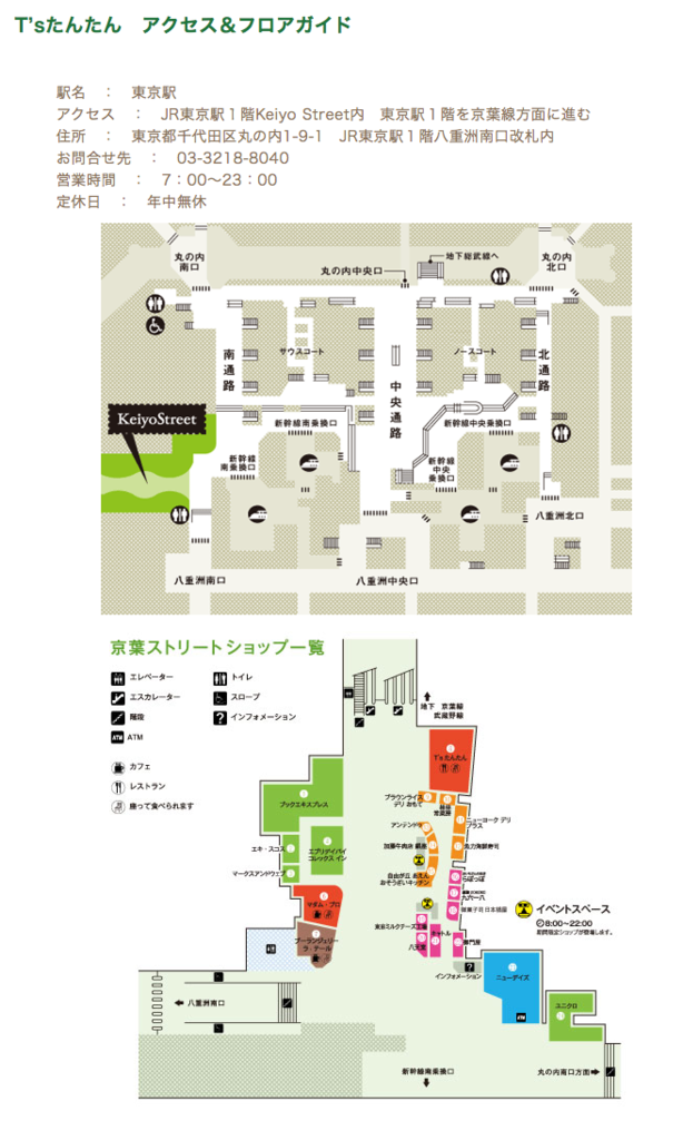 f:id:katchamans:20150710075325p:plain