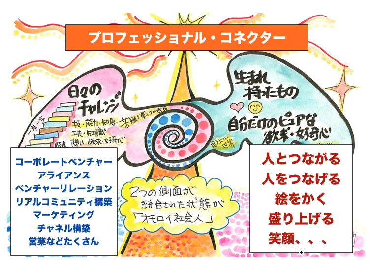 f:id:katchamans:20150811215556p:plain