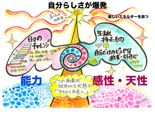 f:id:katchamans:20151017195636p:plain