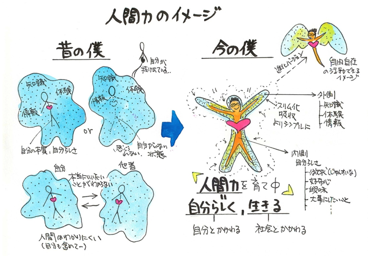 f:id:katchamans:20151202172924p:plain