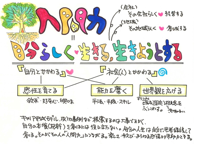 f:id:katchamans:20151202173003p:plain