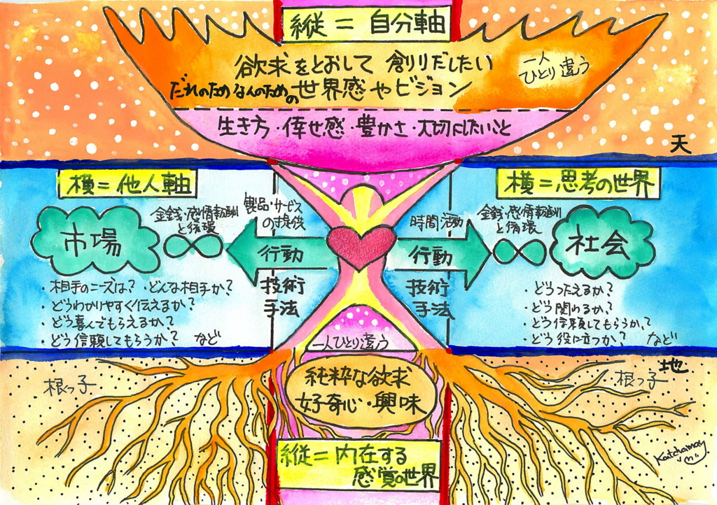 f:id:katchamans:20160415180349j:plain