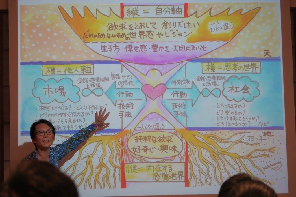 f:id:katchamans:20160501223345j:plain