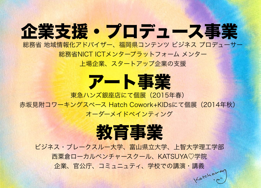 f:id:katchamans:20160520130651p:plain