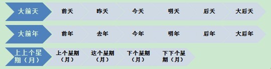 f:id:katherine_chan20:20131210222153j:plain f:id:katherine_chan20:20131210222153j:plain
