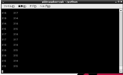 f:id:katosunmemo:20140919024017j:plain f:id:katosunmemo:20140919024017j:plain