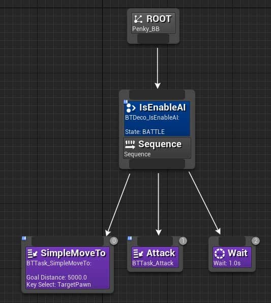 f:id:katze_7514:20160103170558j:plain f:id:katze_7514:20160103170558j:plain