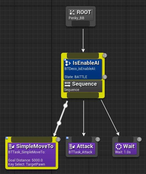 f:id:katze_7514:20160103192338j:plain f:id:katze_7514:20160103192338j:plain