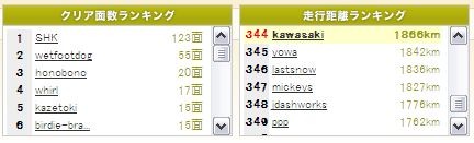 f:id:kawasaki:20060116150317j:image f:id:kawasaki:20060116150317j:image