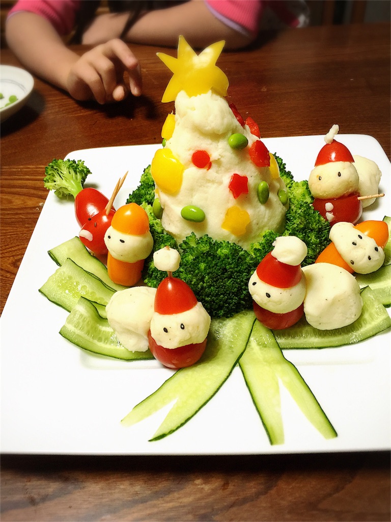 f:id:kawashima-naoya-1203346:20151223160129j:image f:id:kawashima-naoya-1203346:20151223160129j:image