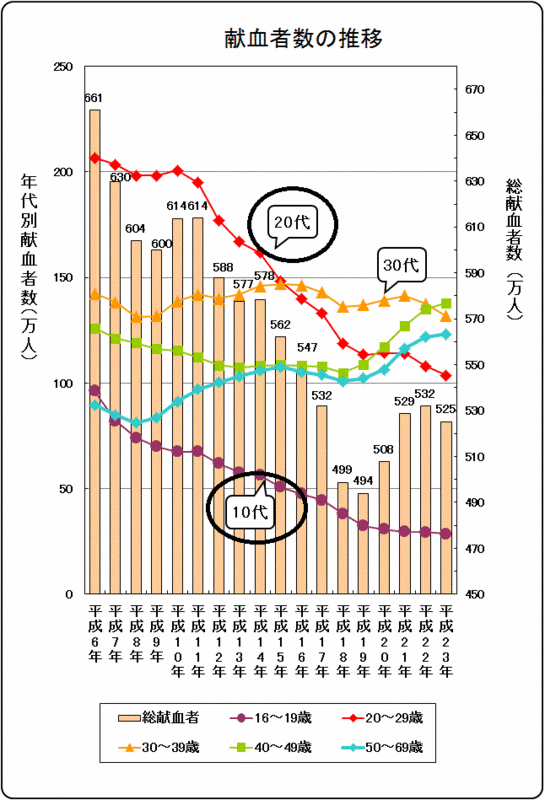 f:id:kaya8823:20140211062018g:plain f:id:kaya8823:20140211062018g:plain