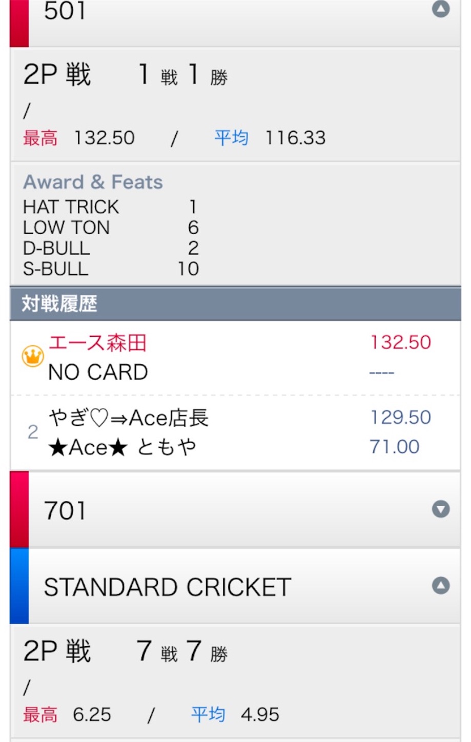 f:id:kaz_ace:20160509113902j:image f:id:kaz_ace:20160509113902j:image