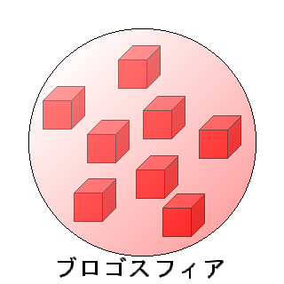 f:id:kazenotori:20060610163756p:image