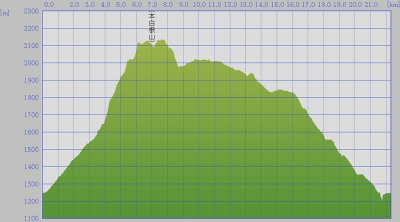 f:id:kazu_ma634:20130728224057j:image:w400 f:id:kazu_ma634:20130728224057j:image:w400