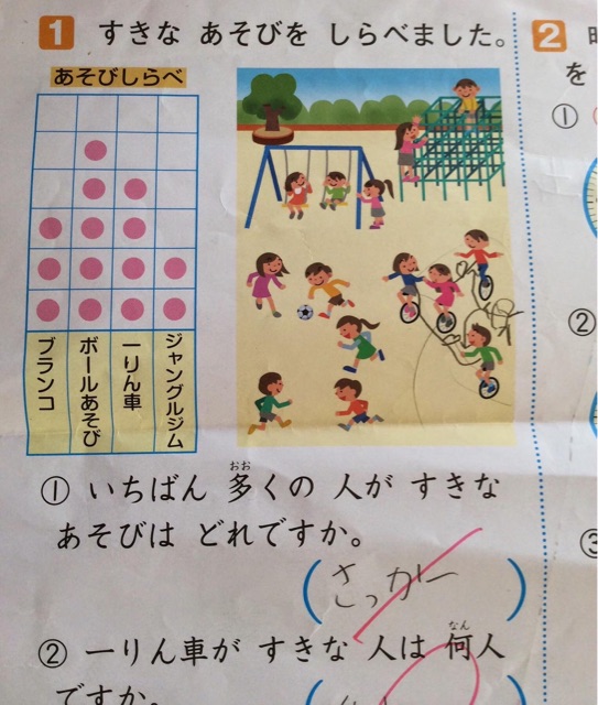 f:id:kazuko-9195:20150306201358j:plain f:id:kazuko-9195:20150306201358j:plain