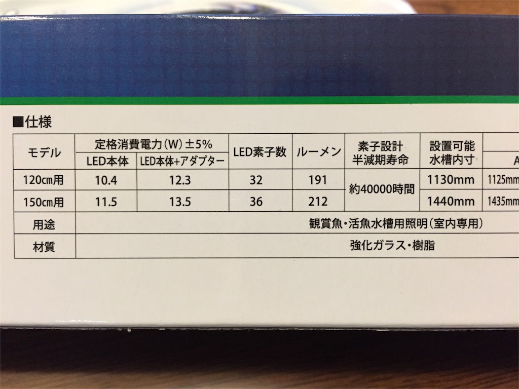 f:id:kazushi-s542:20160306205225j:image f:id:kazushi-s542:20160306205225j:image