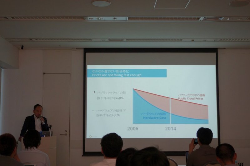 f:id:kazutomo:20140606182101j:plain f:id:kazutomo:20140606182101j:plain