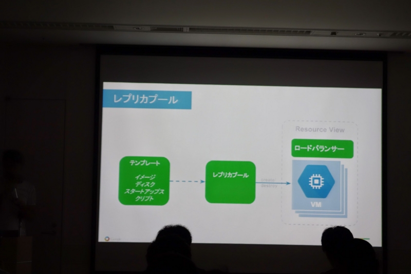 f:id:kazutomo:20140606185119j:plain f:id:kazutomo:20140606185119j:plain