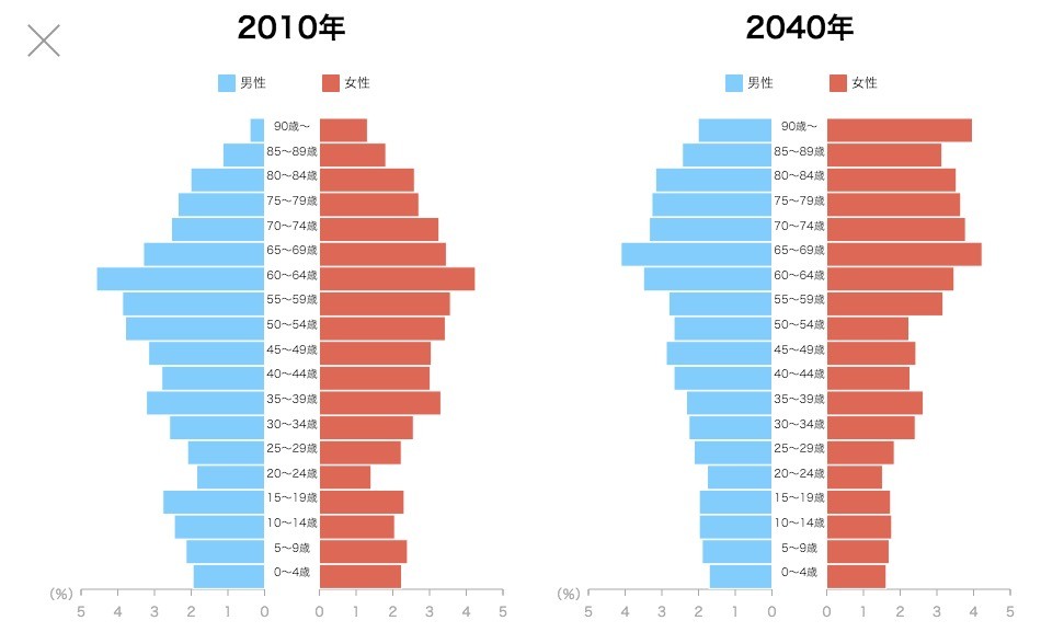 f:id:kedamatti:20160215215533j:plain