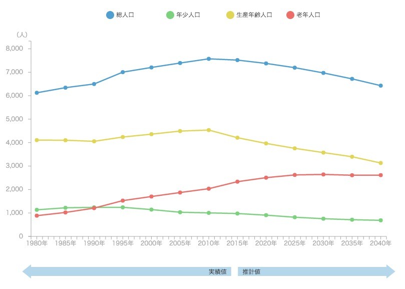 f:id:kedamatti:20160215215550j:plain