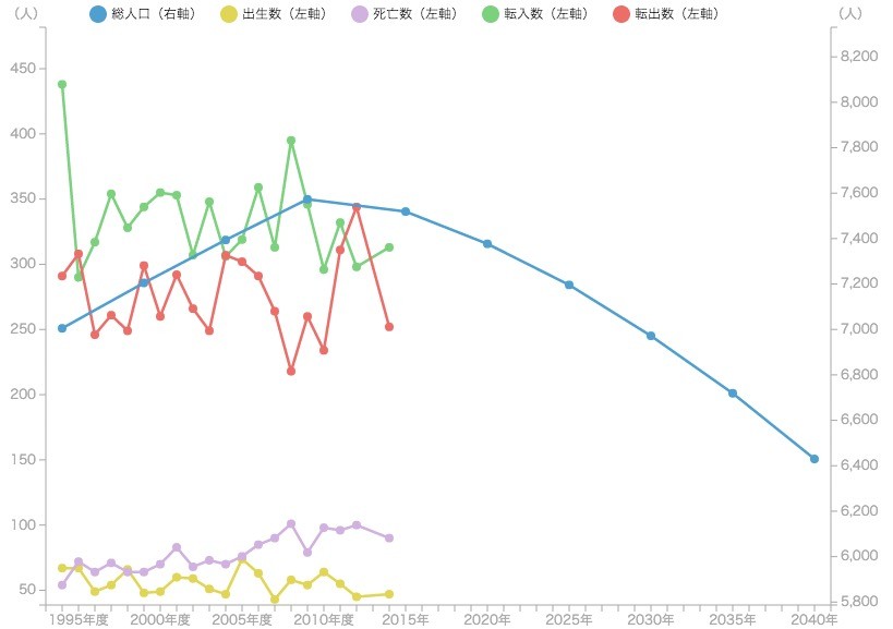 f:id:kedamatti:20160215215622j:plain