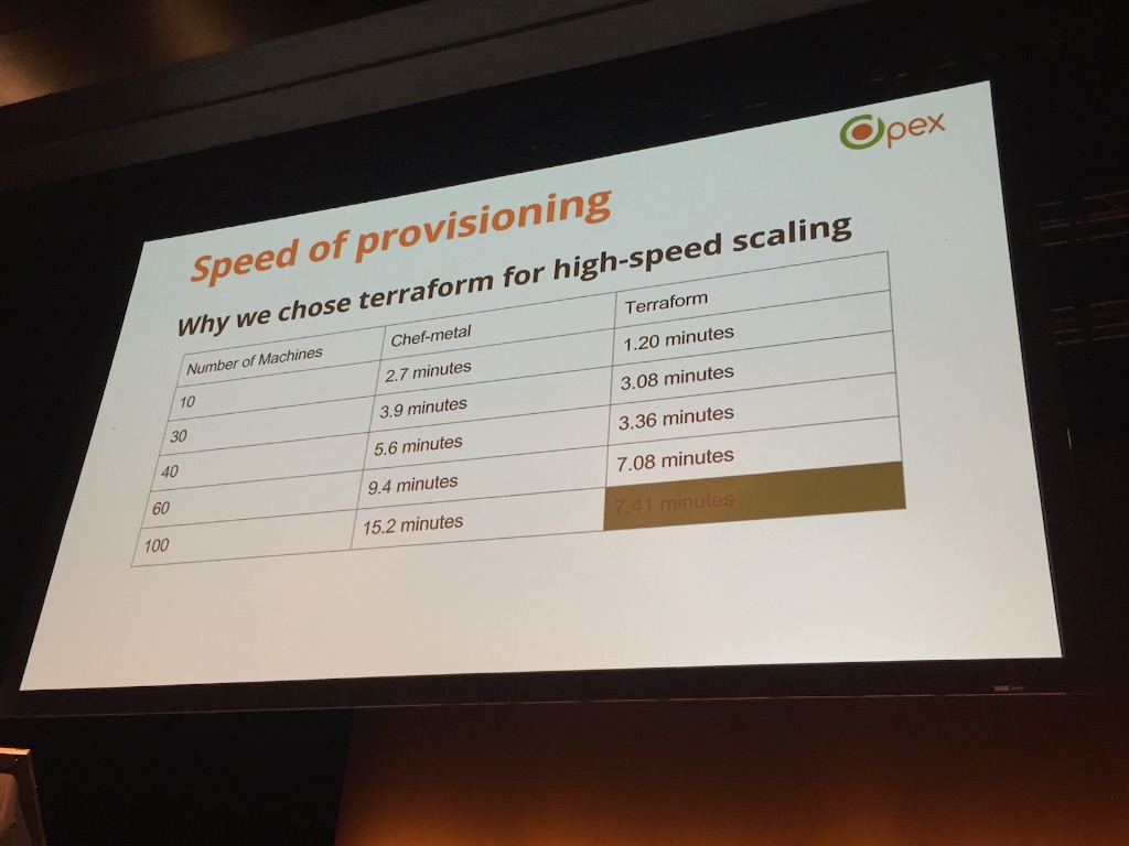 f:id:keepkeptkept:20151001143501j:image