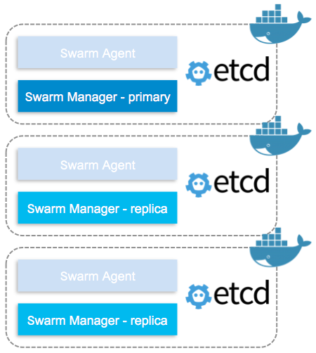 f:id:keepkeptkept:20160123163205p:plain
