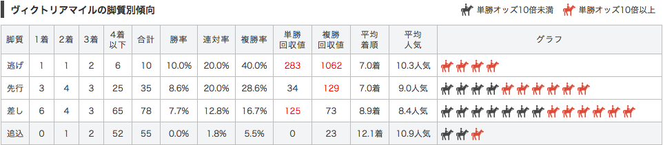 f:id:keibanotameno:20160513084529p:plain f:id:keibanotameno:20160513084529p:plain