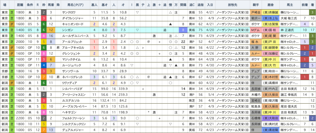 f:id:keibanotameno:20160519175813p:plain f:id:keibanotameno:20160519175813p:plain