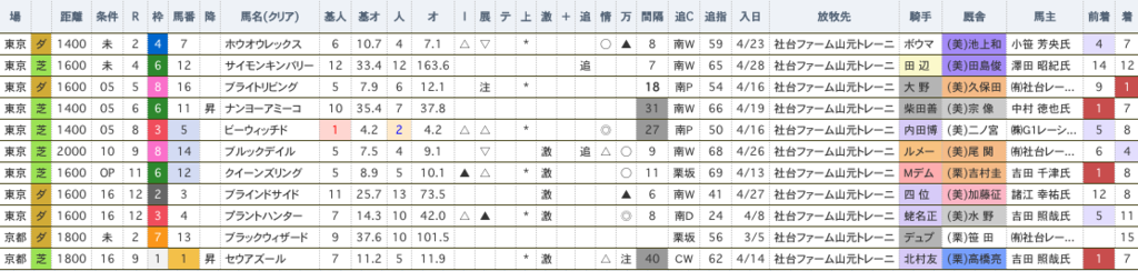 f:id:keibanotameno:20160519180535p:plain f:id:keibanotameno:20160519180535p:plain