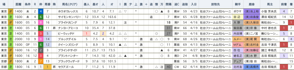 f:id:keibanotameno:20160519180535p:plain